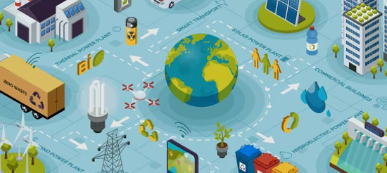 isometric view showing the earth surrounded by elements representing sustainability initiatives