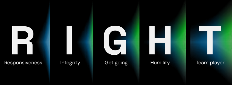 an acronym representing the core values of Axtria